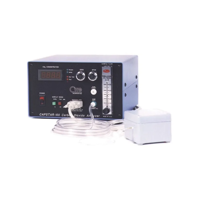 CAPSTAR-100 CO2 Analyzer