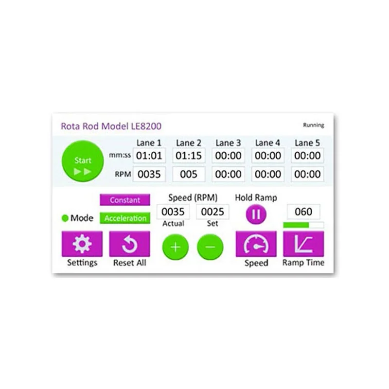  Bioseb's Rotarod - The new touch screen panel